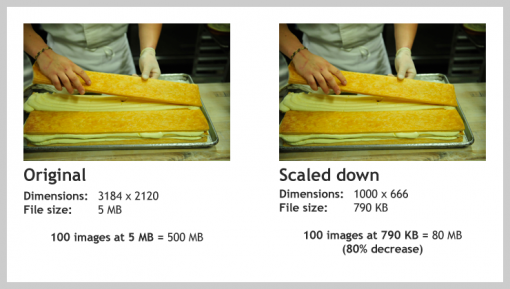 Image scaling comparison